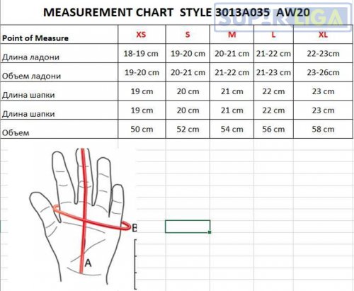 Перчатки беговые Asics WIND-BLOCK RUNNING GLOVES черный (3013A901-001) AW2024